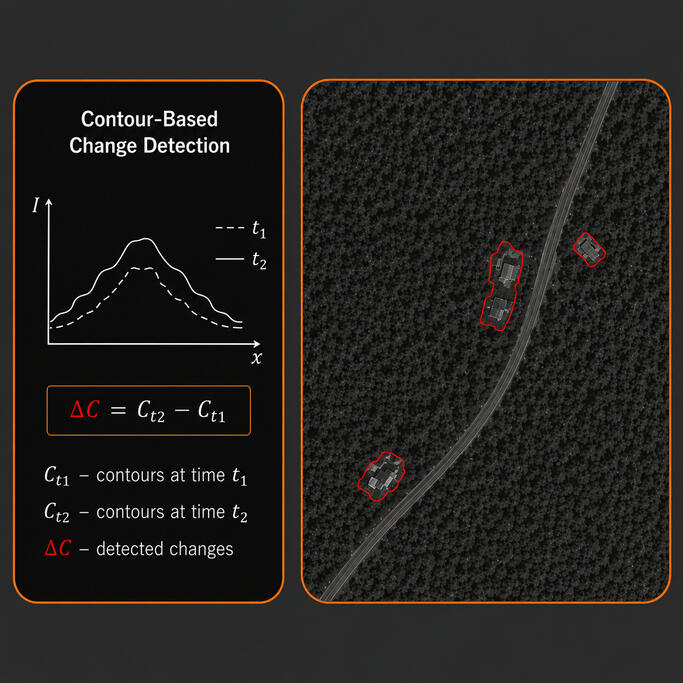 Change Detection